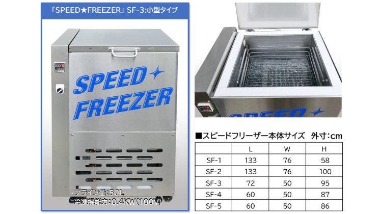 スピードフリーザー ｜フーズテック株式会社